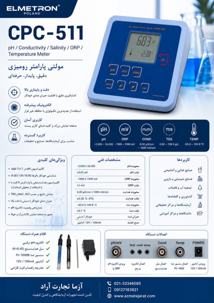 دستگاه مولتی پارامتر رومیزی Elmetron CPC-511 | راهنمای روشن کردن، کالیبراسیون و اندازه‌گیری pH و هدایت الکتریکی