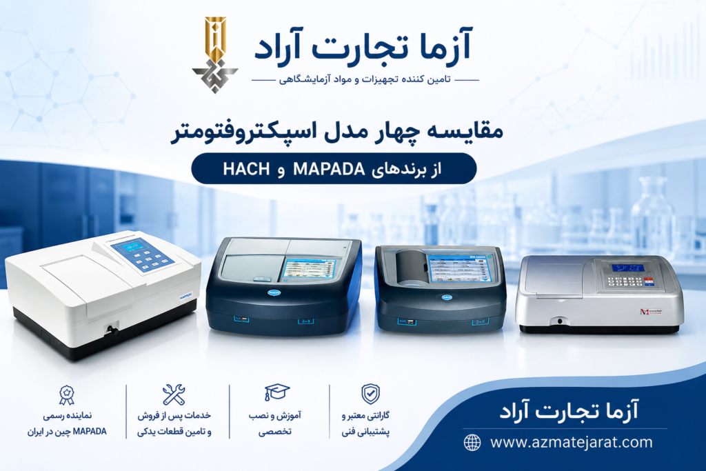 اسپکتروفتومتر