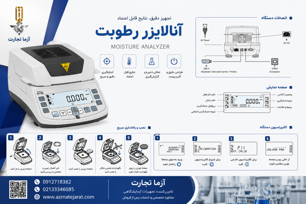 ترازو رادوگ